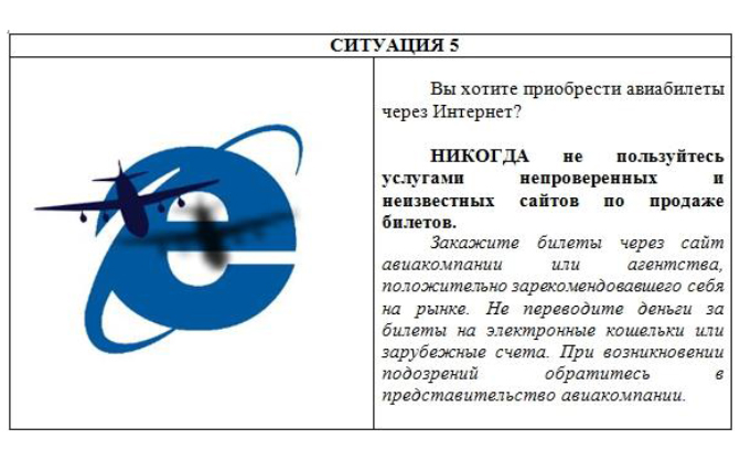 Отделение МВД России по Виноградовскому району разбирает основные ситуации, которые используют интернет-мошенники