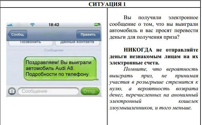 Отделение МВД России по Виноградовскому району разбирает основные ситуации, которые используют интернет-мошенники
