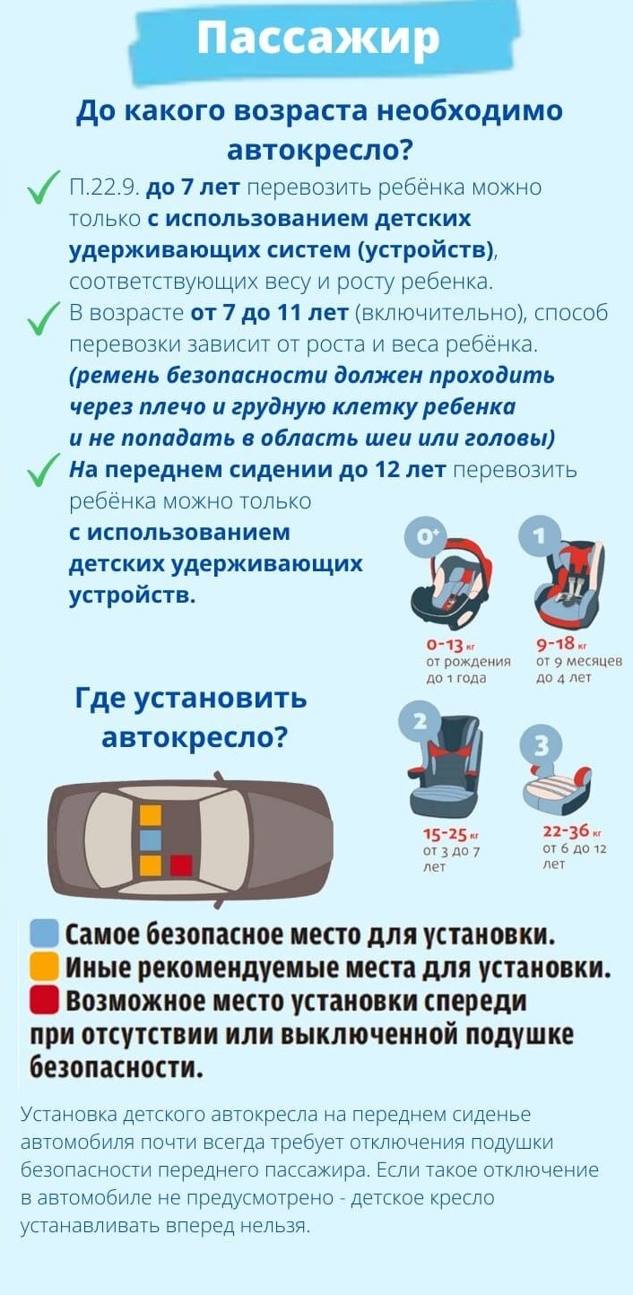 Пристегните ремни!