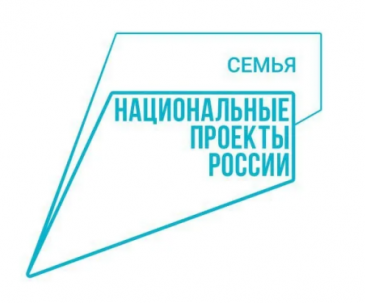 нацпроекты