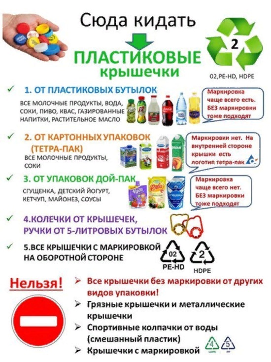 Добрые крышечки