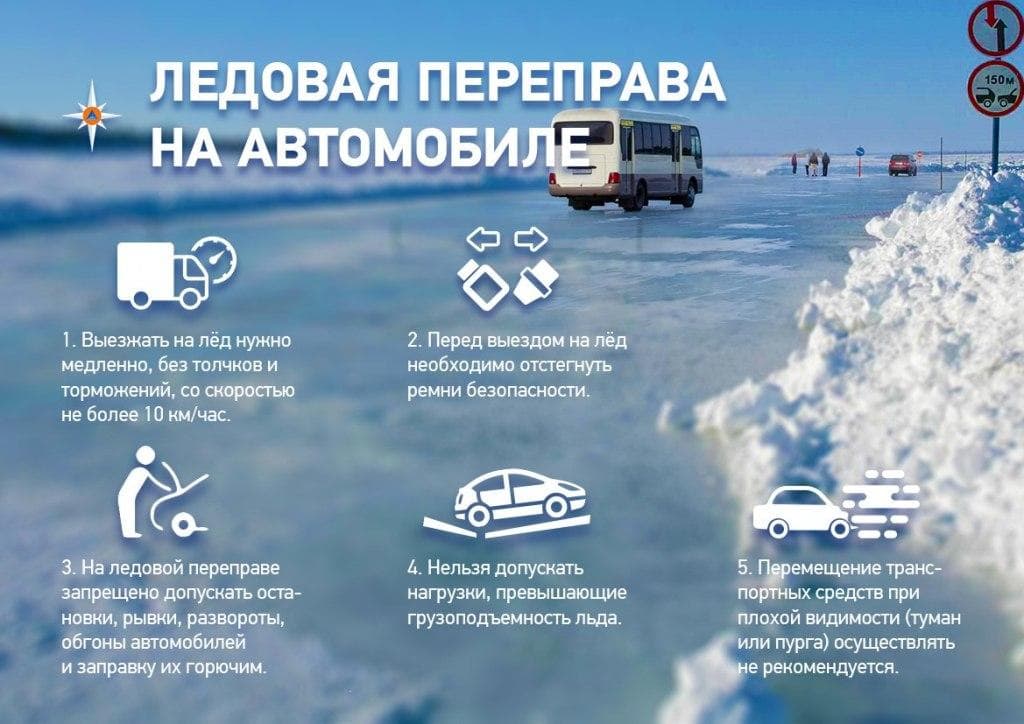 Переправа, переправа! Берег левый - берег правый... Березник - Осиново 5 февраля 2020 года