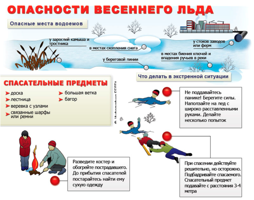 Безопасные каникулы в Виноградовском районе: весенний лед опасен!