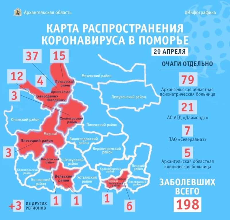 Карта распространения коронавируса по районам Архангельской области