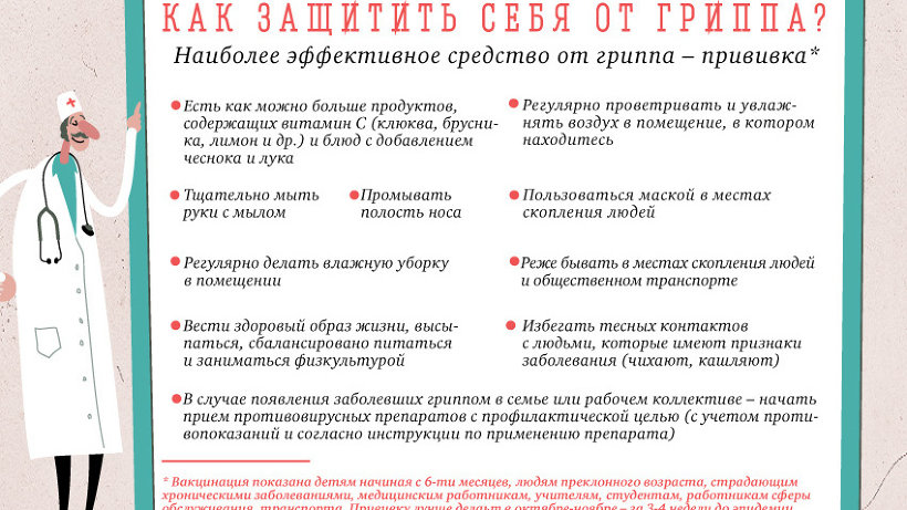 В Виноградовской ЦРБ началась бесплатная вакцинация от гриппа