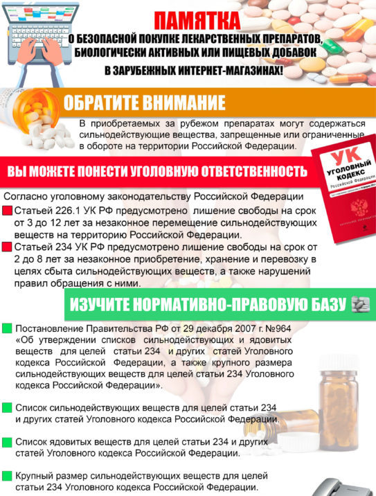 Безопасно ли покупать лекарственные препараты в зарубежных интернет-магазинах?