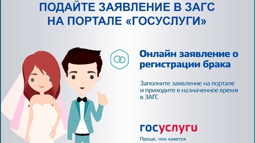 Подать заявление в ЗАГС через портал госуслуг – просто и удобно