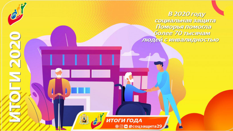 Меры соцподдержки: от компенсации коммунальных услуг до единовременных выплат