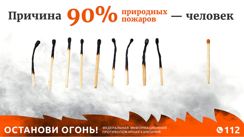 1 марта дан старт кампании «Останови огонь!»