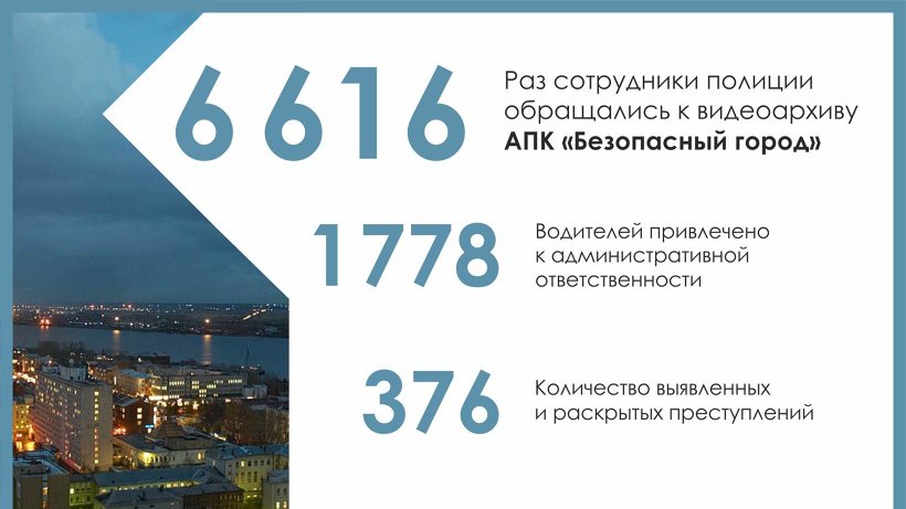 В Поморье запущен портал, который призван помочь в раскрытии правонарушений