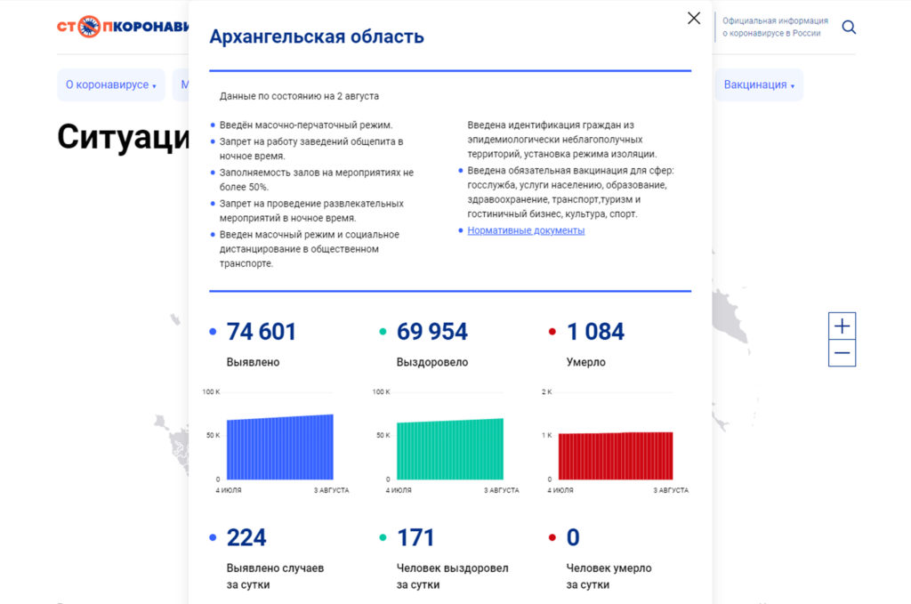Узнать об ограничениях в конкретном регионе можно на интерактивной карте