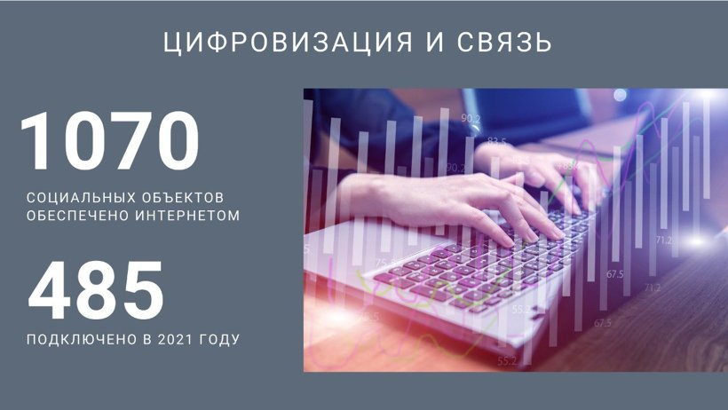 В Поморье вдвое увеличены темпы подключения соцобъектов к широкополосному интернету