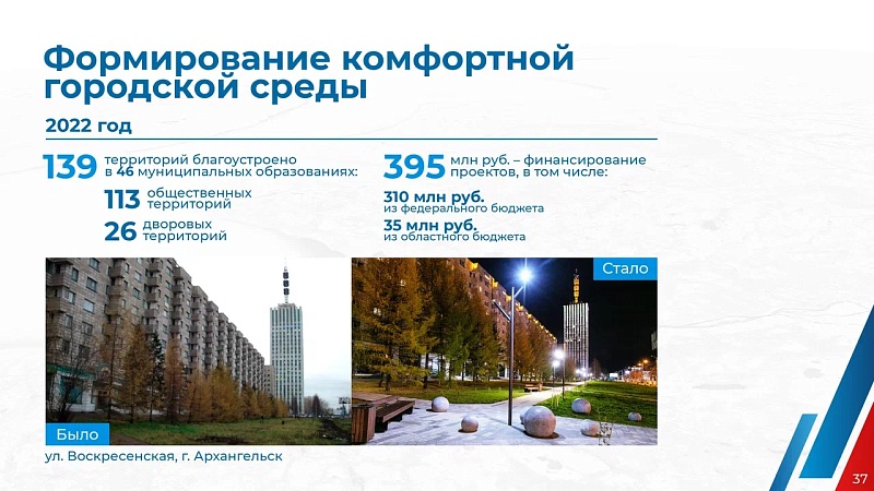 В 2022 году в Поморье благоустроено около 140 общественных территорий