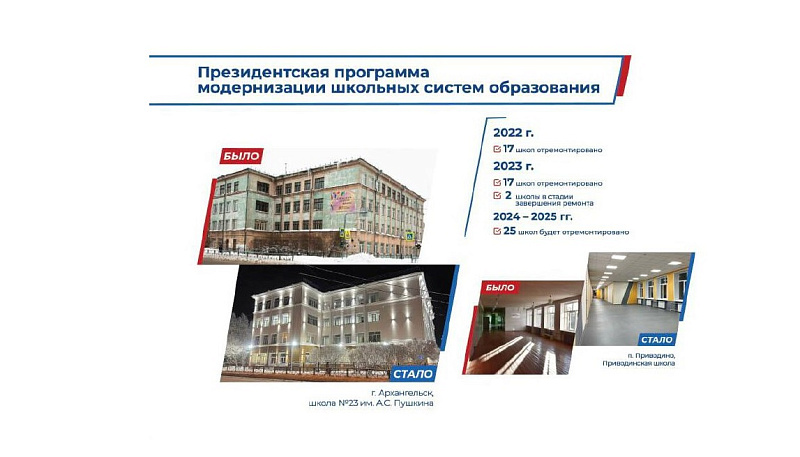 В обновлении школ в Архангельской области приоритетным стал комплексный подход