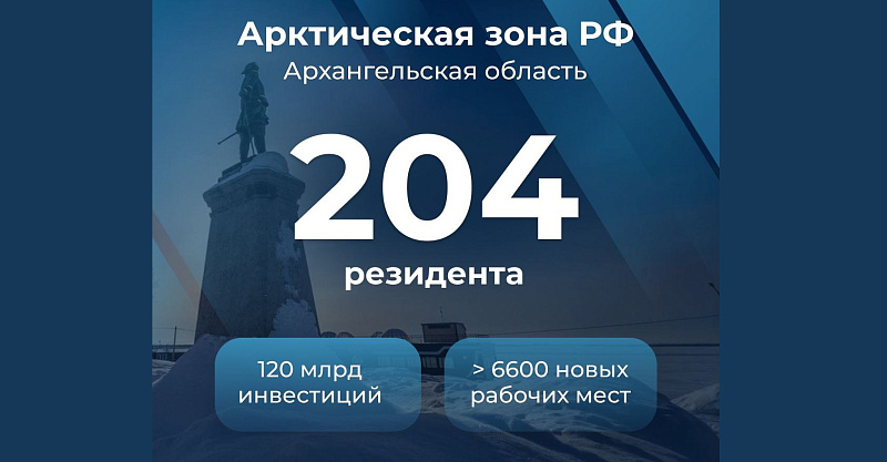 В Поморье в 2024 году зарегистрированы четыре новых резидента Арктической зоны РФ