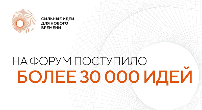 Открыта регистрация на участие в форуме «Сильные идеи для нового времени»