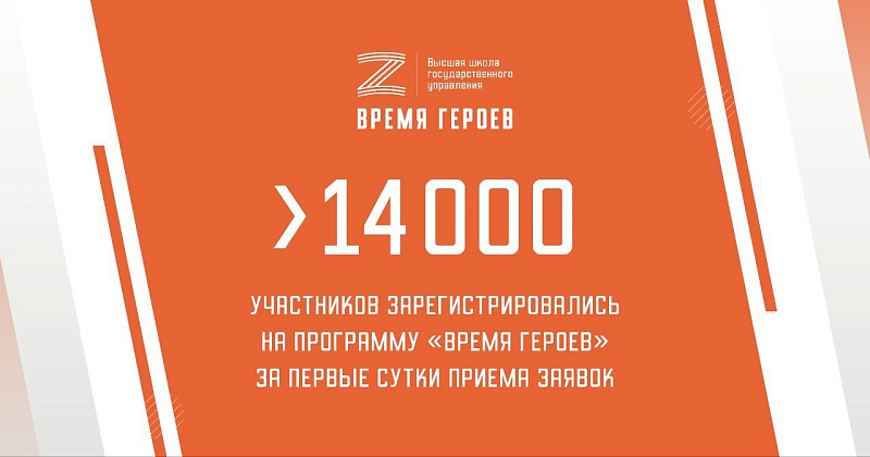 На участие в образовательной программе для ветеранов и участников СВО «Время героев» подано более 14 тысяч заявок