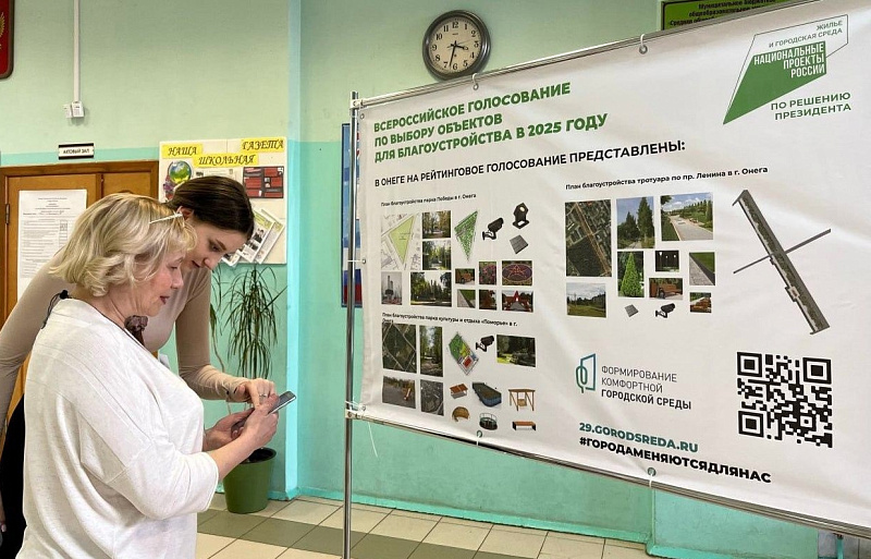 За два дня отбора объектов благоустройства в нем приняли участие более 34 тысяч жителей Поморья