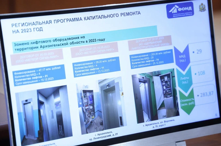Капремонт в Поморье: выполненные работы в 2023 году улучшили условия проживания более 26 тысяч жителей региона
