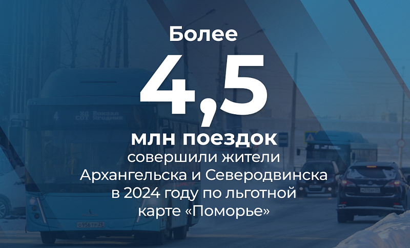 В 2024 году северяне более 4,5 миллиона раз воспользовались льготной транспортной картой «Поморье»
