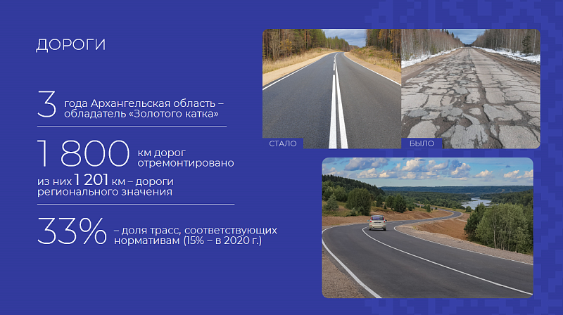 Развитие дорожной инфраструктуры: итоги пяти лет в Архангельской области