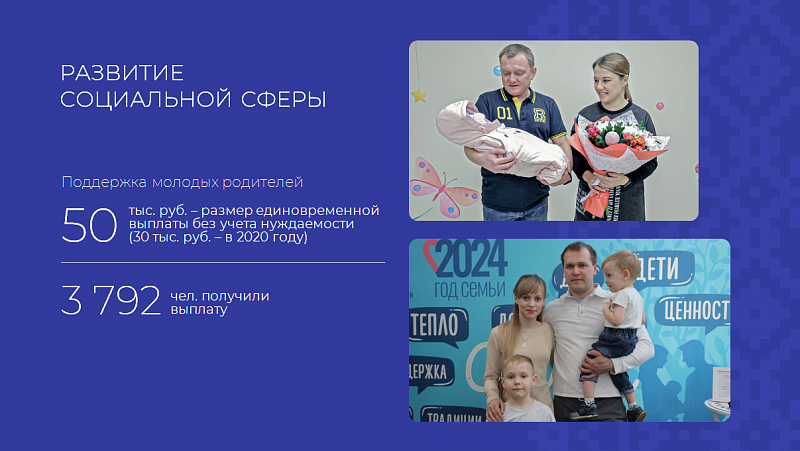 Архангельская область на протяжении пяти лет развивает меры соцподдержки семей с детьми и ветеранов