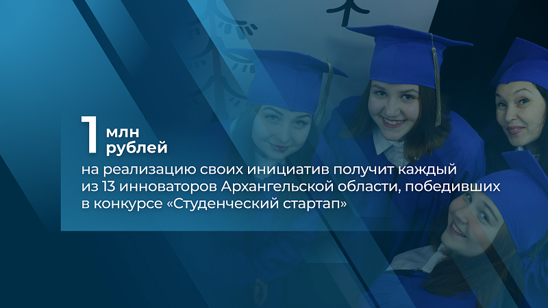 Победителями конкурса «Студенческий стартап» стали 13 инноваторов Архангельской области