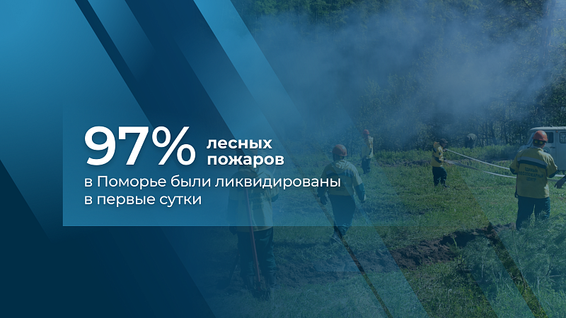 В Архангельской области завершился пожароопасный сезон