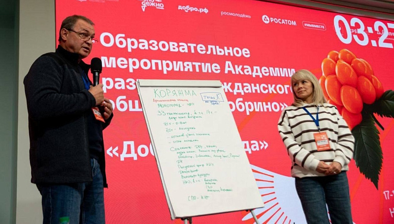«Добрые города»: в Коряжме при поддержке федеральной программы будет реализован проект по развитию молодежной среды
