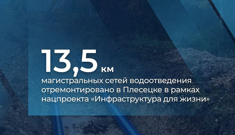 В Плесецке по нацпроекту капитально отремонтировано 13,5 километра магистральных сетей водоотведения