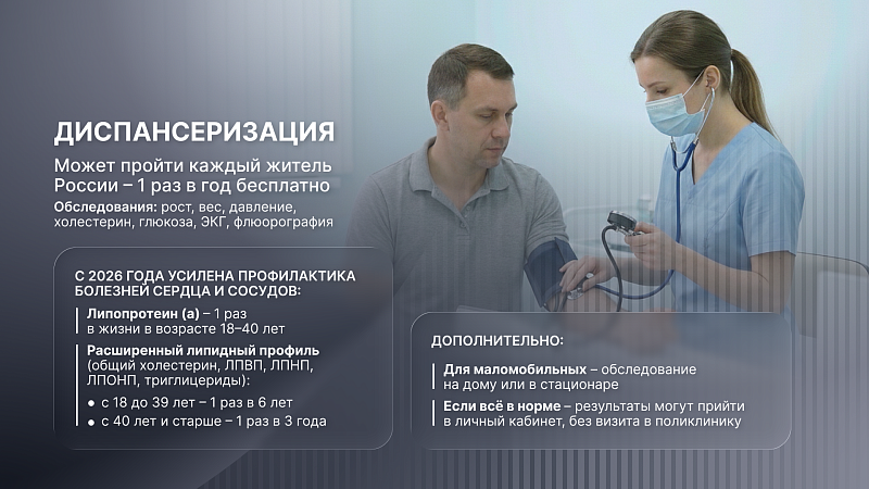 Жители Поморья могут пройти расширенную диагностику здоровья