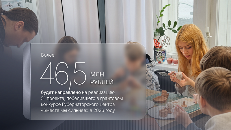 В Архангельской области подвели итоги шестого конкурса грантов Губернаторского центра «Вместе мы сильнее»