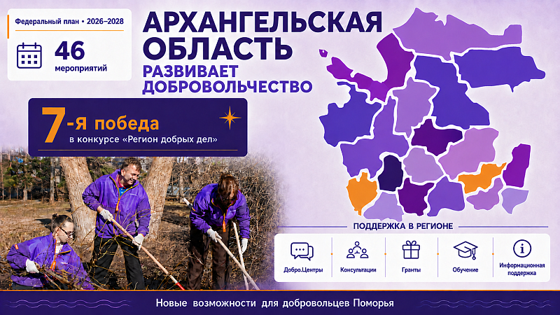 Архангельская область ежегодно подтверждает статус региона-лидера по развитию добровольчества